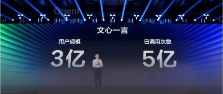 文心一言用户达3亿！文心大模型4.0 Turbo发布，支持API，真GPT-4 Turbo国产来了！（文心是什么小说）
