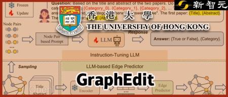 「图结构学习」新思路！港大等提出GraphEdit模型：用LLM删除噪声边，全局理解节点间依赖关系（结构性思维简书）