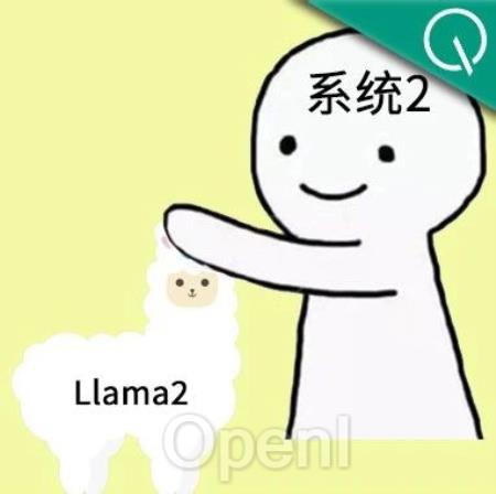 AI慢思考蒸馏进快思考，Llama2跃升至GPT-4水平，不写过程也能做对题（2.81蒸馏法）