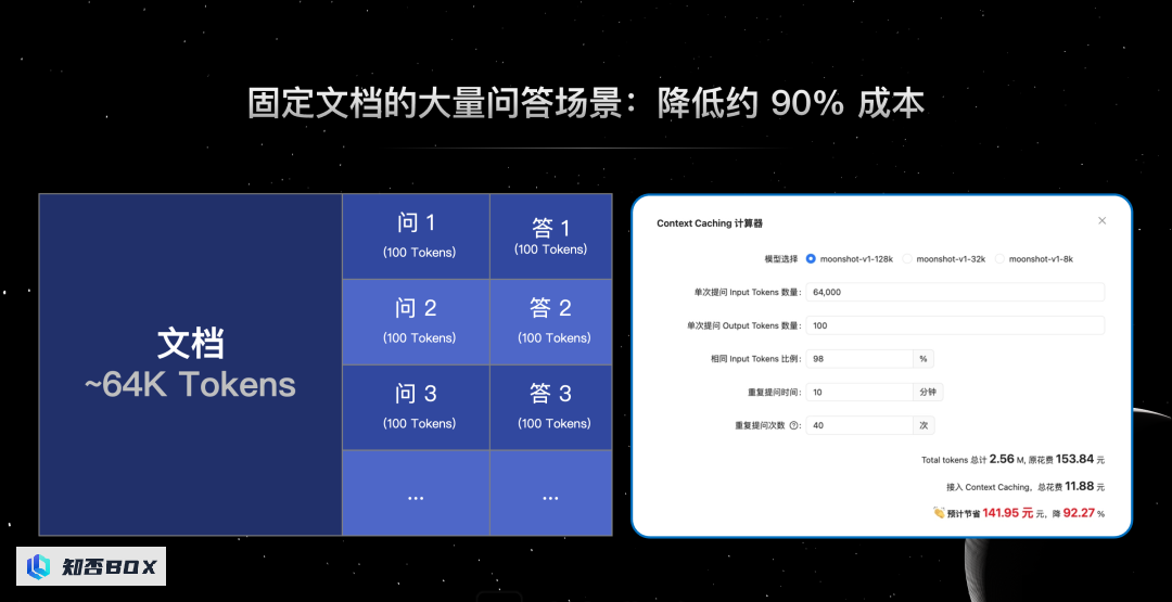 Kimi在开放平台推出“上下文缓存”，减少首Token延迟83%。_图3